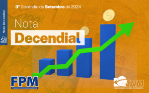  Prefeituras de Rondônia recebem mais de 40 milhões referentes ao 3º decêndio do FPM de setembro